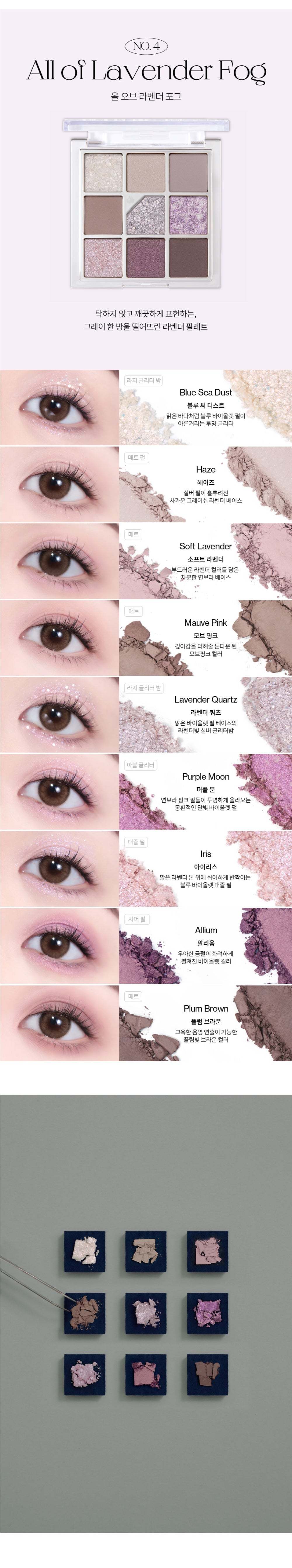 Paleta de ojos Glitterpedia