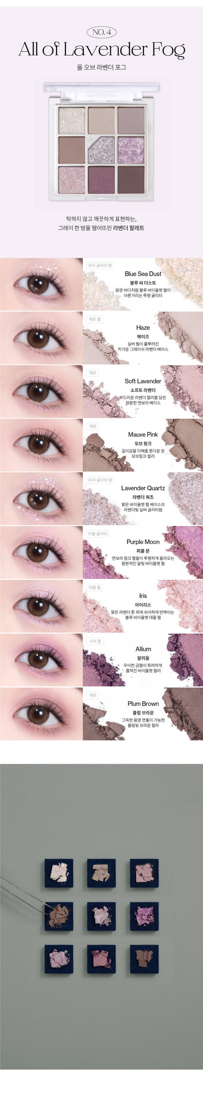 Paleta de ojos Glitterpedia